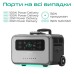 Зарядная станция Zendure SuperBase Pro 1500 Black (ZDSBP1500-BK-EU)