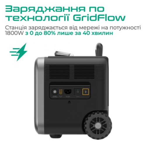 Зарядная станция Zendure SuperBase Pro 1500 Black (ZDSBP1500-BK-EU)