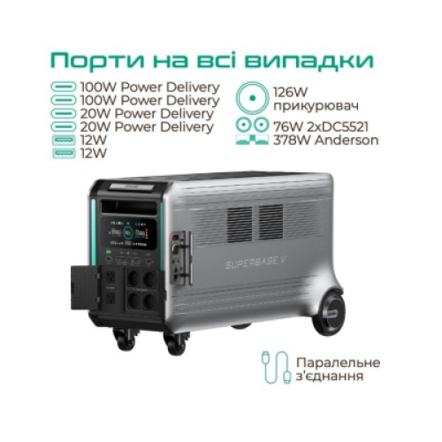 Зарядная станция Zendure SuperBase V6400 (ZDSBV6400-GY-EU)