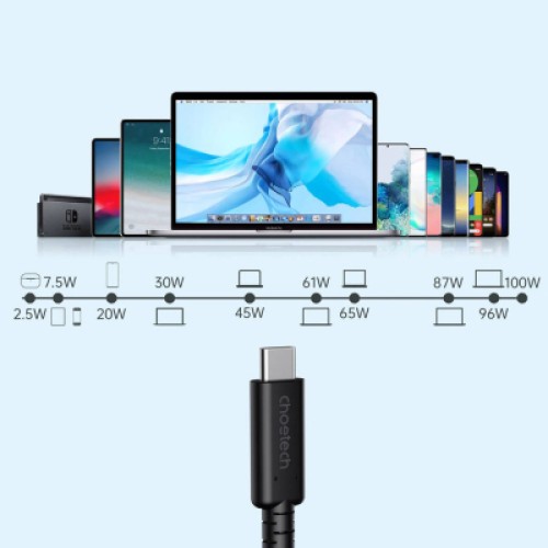 Дата кабель USB-C to USB-C 0.8m USB 4 100W 40Gbps 8K60Hz Choetech (XCC-1028) Дата кабель USB-C to USB-C 0.8m USB 4 100W 40Gbps 8K60Hz Choetech (XCC-1028)
