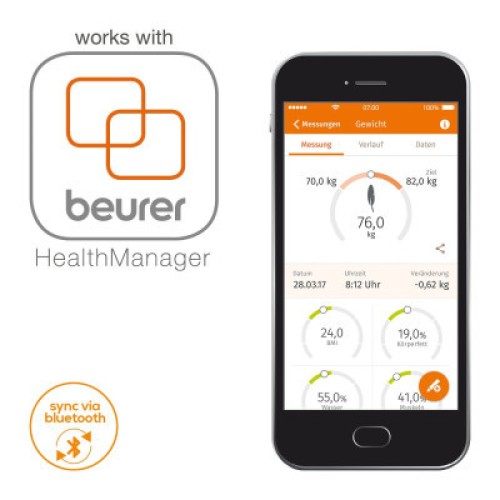 Весы напольные Beurer BF_600_PURE_WHITE