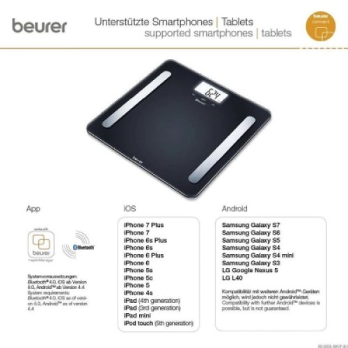 Весы напольные Beurer BF_600_PURE_BLACK