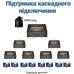 Разветвитель Dynamode HDMI Splitter 1x2
