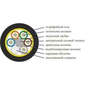 Кабель сетевой FinMark LT072-SM-25, 1km1бхт (257765 / LT072-SM-25)