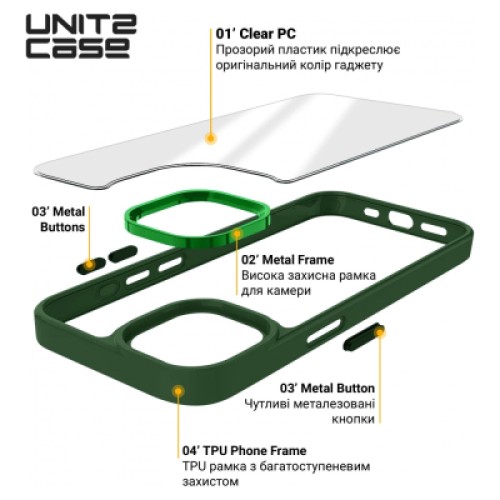 Чехол для мобильного телефона Armorstandart UNIT2 Apple iPhone 15 Plus Green (ARM69975)