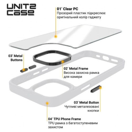 Чехол для мобильного телефона Armorstandart UNIT2 Apple iPhone 15 Pro White (ARM69980)