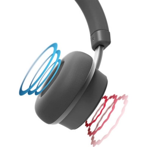 Наушники Koss CS340iBT QZ Over-Ear Wireless (197196.101)