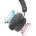 Наушники Koss CS340iBT QZ Over-Ear Wireless (197196.101)
