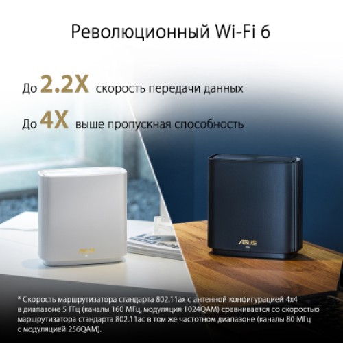 Точка доступа Wi-Fi ASUS XT8 V2 Black 2pk (90IG0590-MO3A20)