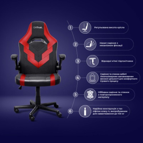 Кресло игровое Trust GXT703R Riye Black/Red (24986)