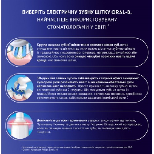Электрическая зубная щетка Oral-B Pro 3 3500 D505.513.3X WT (4210201395539)