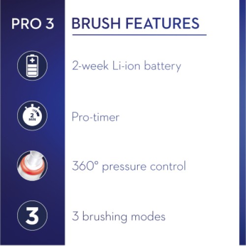 Электрическая зубная щетка Oral-B Pro 3 3500 D505.513.3X WT (4210201395539)