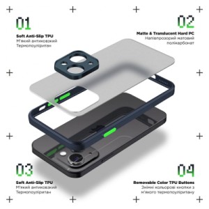Чехол для мобильного телефона Armorstandart Frosted Matte Realme C55 Navy Blue (ARM70484)