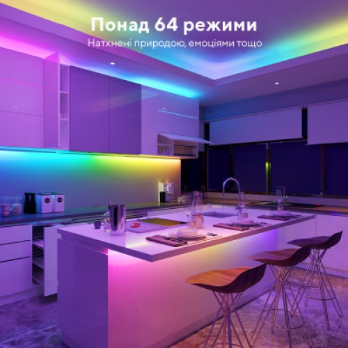 Светодиодная лента Govee RGBIC Basic Wi-Fi + Bluetooth LED Strip Light With Protective Coating 5м Білий (H619A3D1)