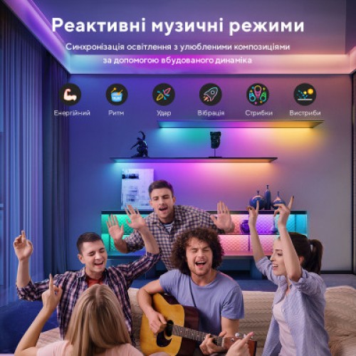 Светодиодная лента Govee RGBIC Basic Wi-Fi + Bluetooth LED Strip Light With Protective Coating 5м Білий (H619A3D1)