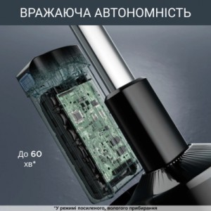 Пилосос Rowenta GZ3039WO