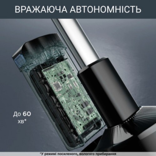 Пылесос Rowenta GZ3039WO