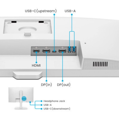 Монитор BenQ GW2790QT