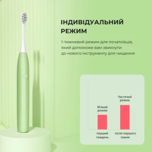 Электрическая зубная щетка Oclean 6970810552447