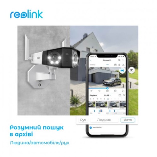 Камера видеонаблюдения Reolink Duo 2 LTE