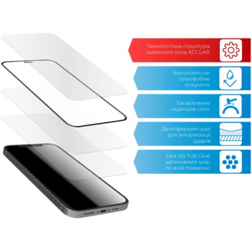 Стекло защитное ACCLAB Full Glue Huawei Y8p/P Smart S (1283126508318)