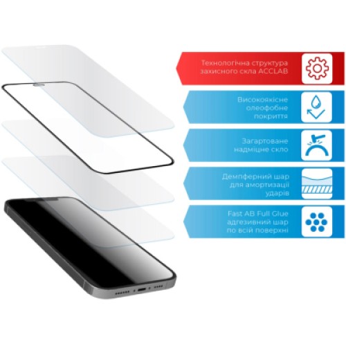 Стекло защитное ACCLAB Full Glue Samsung M12 (1283126510526)