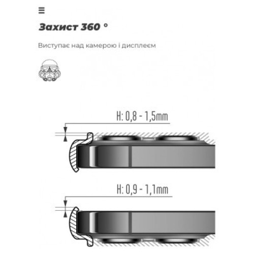 Чехол для мобильного телефона Armorstandart ICON Case Samsung A05s (A057) Camera cover Dark Blue (ARM72568) Чехол для мобильного телефона Armorstandart ICON Case Samsung A05s (A057) Camera cover Dark Blue (ARM72568)