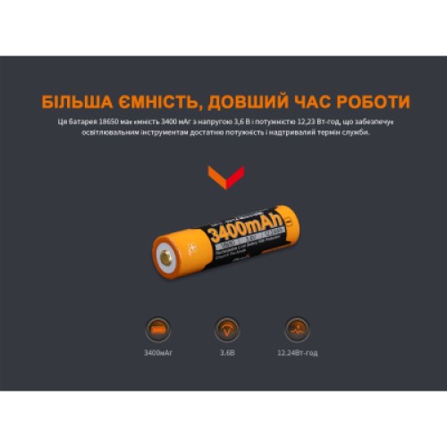 Аккумулятор Fenix 18650 3400 mAh micro usb зарядка (ARB-L18-3400U)