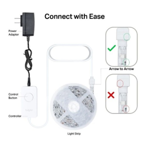 Светодиодная лента TP-Link Tapo L930-5