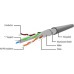 Патч-корд 0.5м FTP cat 6 CCA white Cablexpert (PP6-0.5M/W)