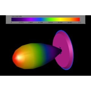 Антена для дрона TrueRC X-Ray 5.0GHz RHCP (0608597255843)