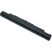 Аккумулятор для ноутбука HP 240 G4 (HS03) 10.8V 2600mAh PowerPlant (NB462056)