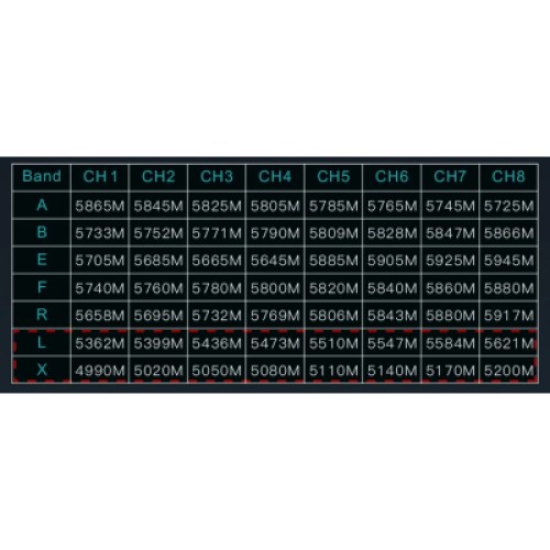 Монітор FPV Skyzone M5 DVR 5.8GHz 56CH L,X Band (M5F)