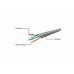 Патч-корд 1.5м UTP cat 6 CCA green Cablexpert (PP6U-1.5M/G)