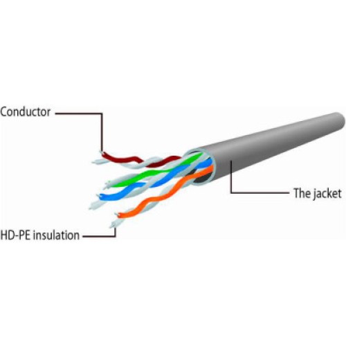 Патч-корд 5м UTP cat 6 CCA yellow Cablexpert (PP6U-5M/Y)