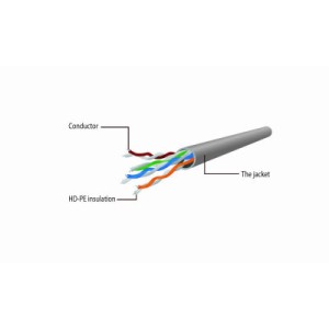 Патч-корд 0.5м FTP cat 5е CCA green Cablexpert (PP22-0.5M/G)