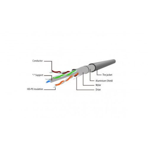 Патч-корд 10м UTP cat 5e CCA black Cablexpert (PP12-10M/BK)