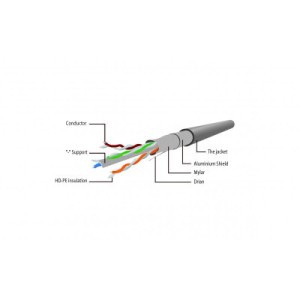 Патч-корд 7.5м UTP cat 5e CCA black Cablexpert (PP12-7.5M/BK)
