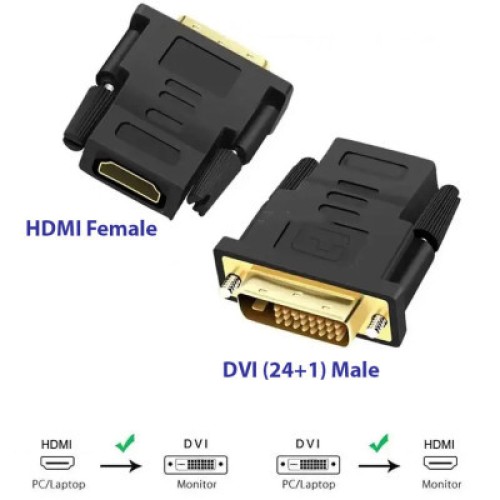 Переходник DVI-D (24+1) male to HDMI female 1080p ST-Lab (U-994)