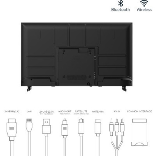 Телевизор THOMSON 40FA2S13