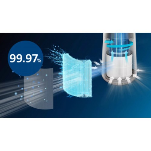Фильтр для увлажнителя воздуха Philips FY0611/30