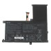 Аккумулятор для ноутбука AsusZenBookUX560UA/Q504 B41N1532, 3320mAh (50Wh), 4cell, 15.2V AlSoft (A47859)
