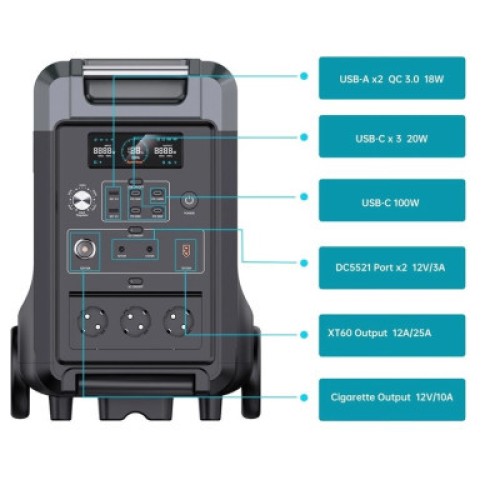 Зарядная станция Choetech BS009 3600W (BS009)
