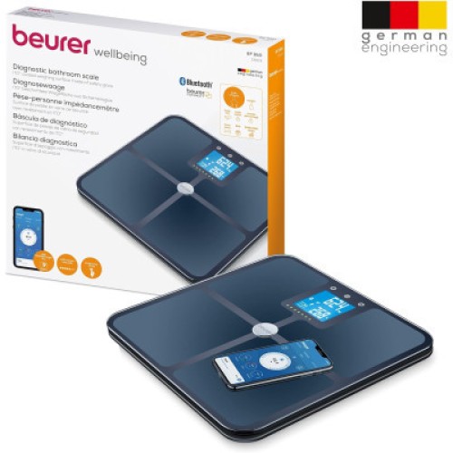 Весы напольные Beurer BF_950_BLACK