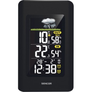 Метеостанція Sencor SWS4270