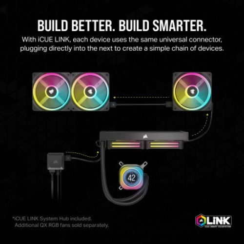 Система жидкостного охлаждения Corsair iCUE Link H100i LCD RGB (CW-9061007-WW)