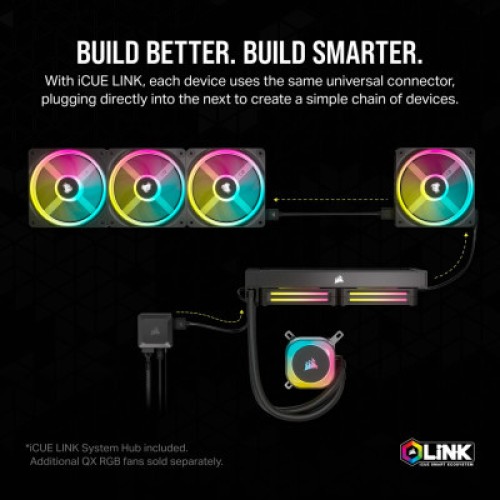 Система жидкостного охлаждения Corsair iCUE Link H170i RGB (CW-9061004-WW)