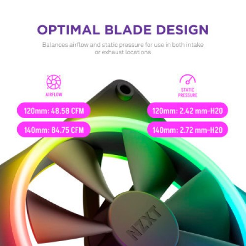 Кулер для корпуса NZXT F140RGB Duo (RF-D14SF-B1)