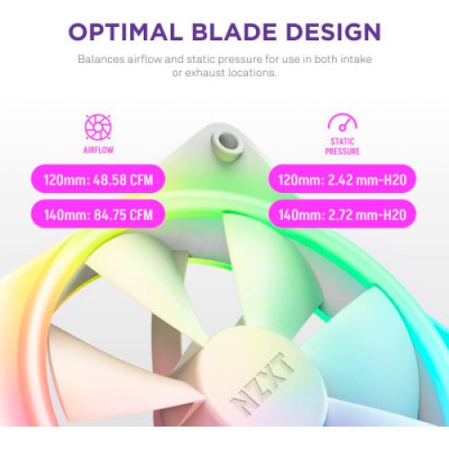 Кулер для корпуса NZXT F120RGB Duo (RF-D12SF-W1)