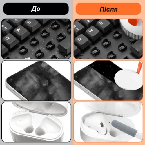 Универсальный чистящий набор XoKo Multifinctional Cleaning set 20 in 1 (XK-CS1000)